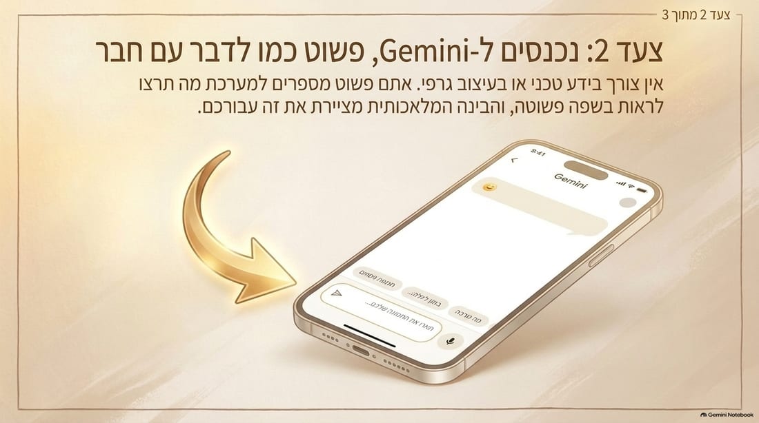 שקופית: נכנסים לג׳מיני ומדברים איתו בשפה פשוטה, עם צילום מסך של הטלפון