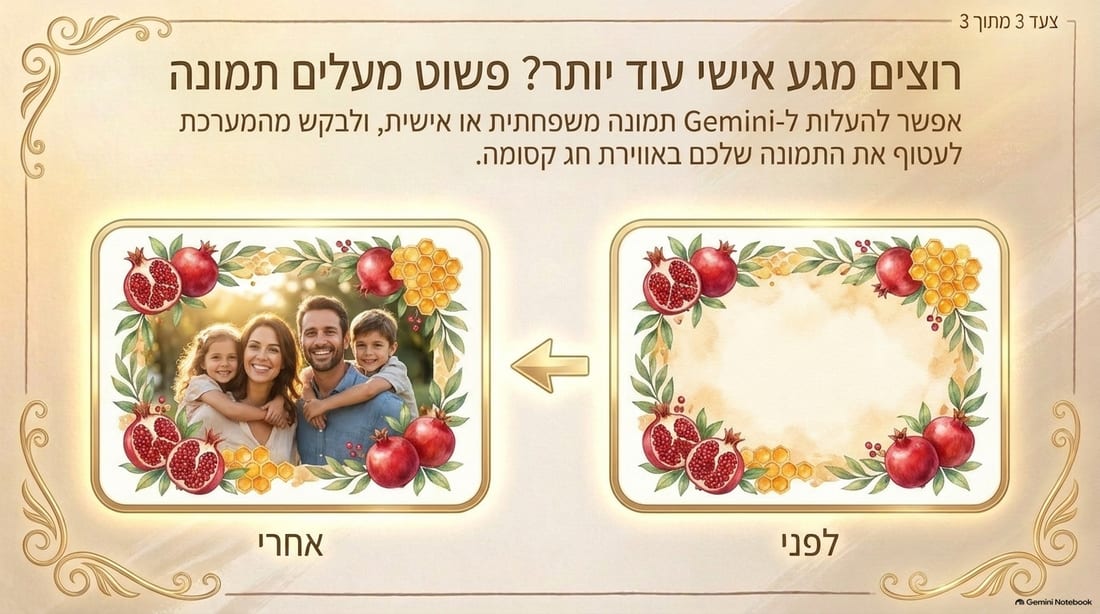 שקופית: לפני ואחרי של הכנסת תמונה משפחתית לתוך מסגרת חג